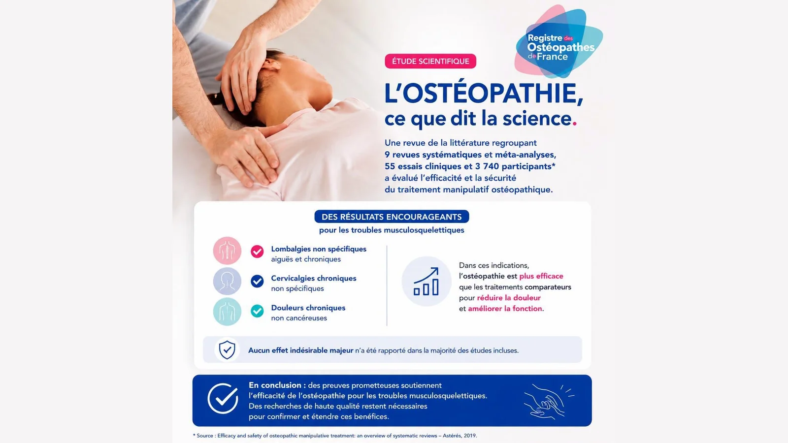 Que dit réellement la littérature scientifique sur l’ostéopathie ?