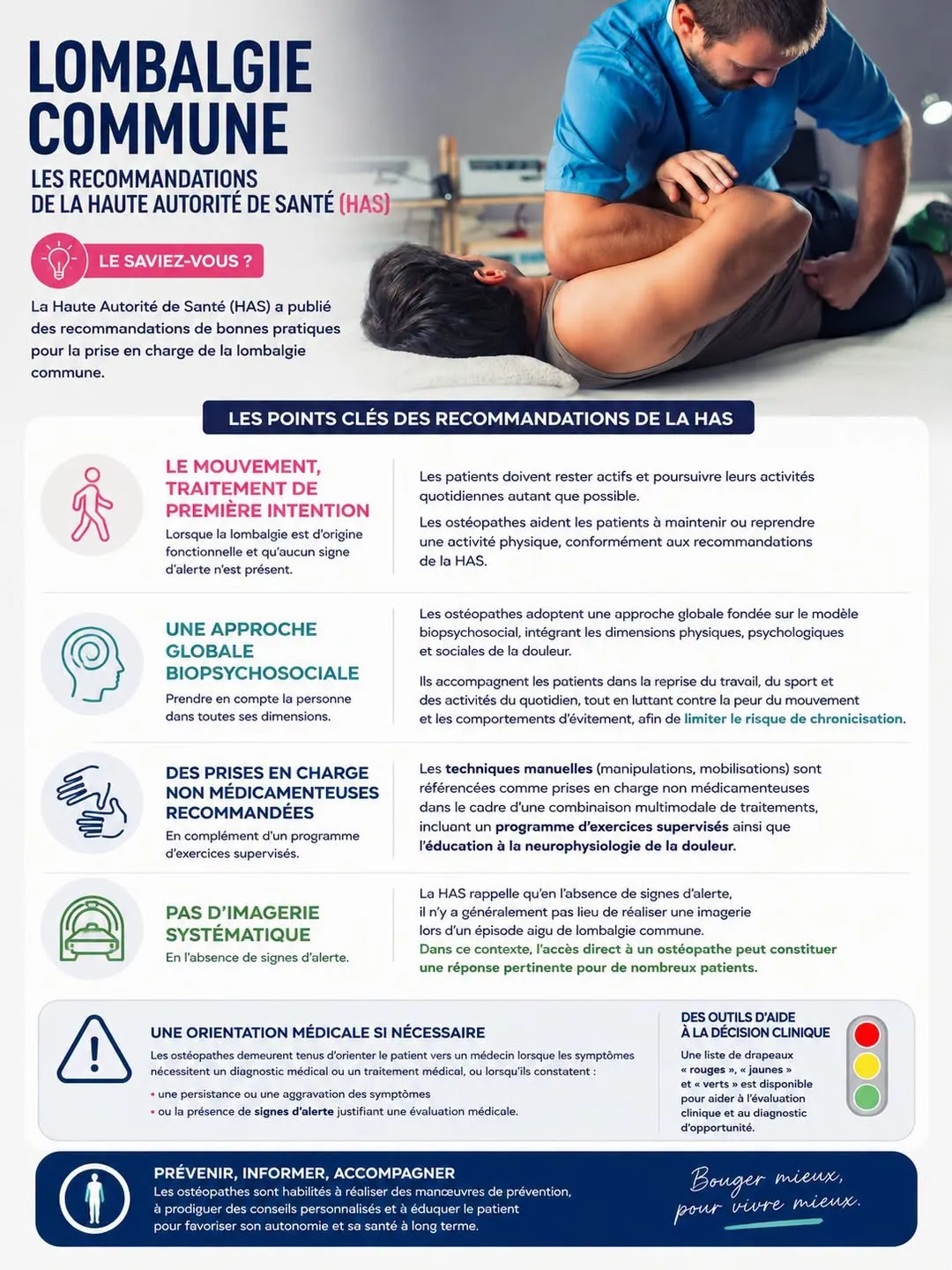 Prévention et prise en charge des TMS